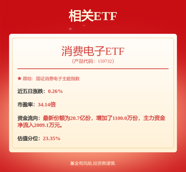 东兴资本配资 库克背后的“女人”，财富一年飙升340亿