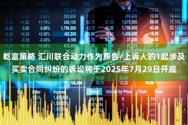 乾富策略 汇川联合动力作为原告/上诉人的1起涉及买卖合同纠纷的诉讼将于2025年7月29日开庭
