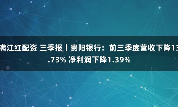 满江红配资 三季报丨贵阳银行：前三季度营收下降13.73% 净利润下降1.39%